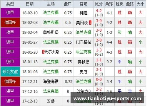 法兰克福主场击败斯图加特，实力攀升德甲积分榜